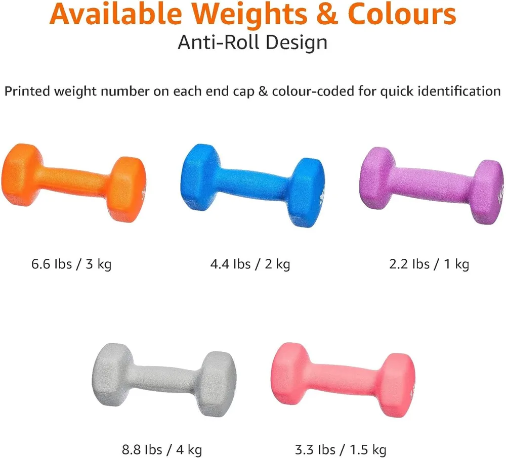 Amazon Basics Kurzhantel Neopren 1 kg (2er-Set) – Ansicht 4