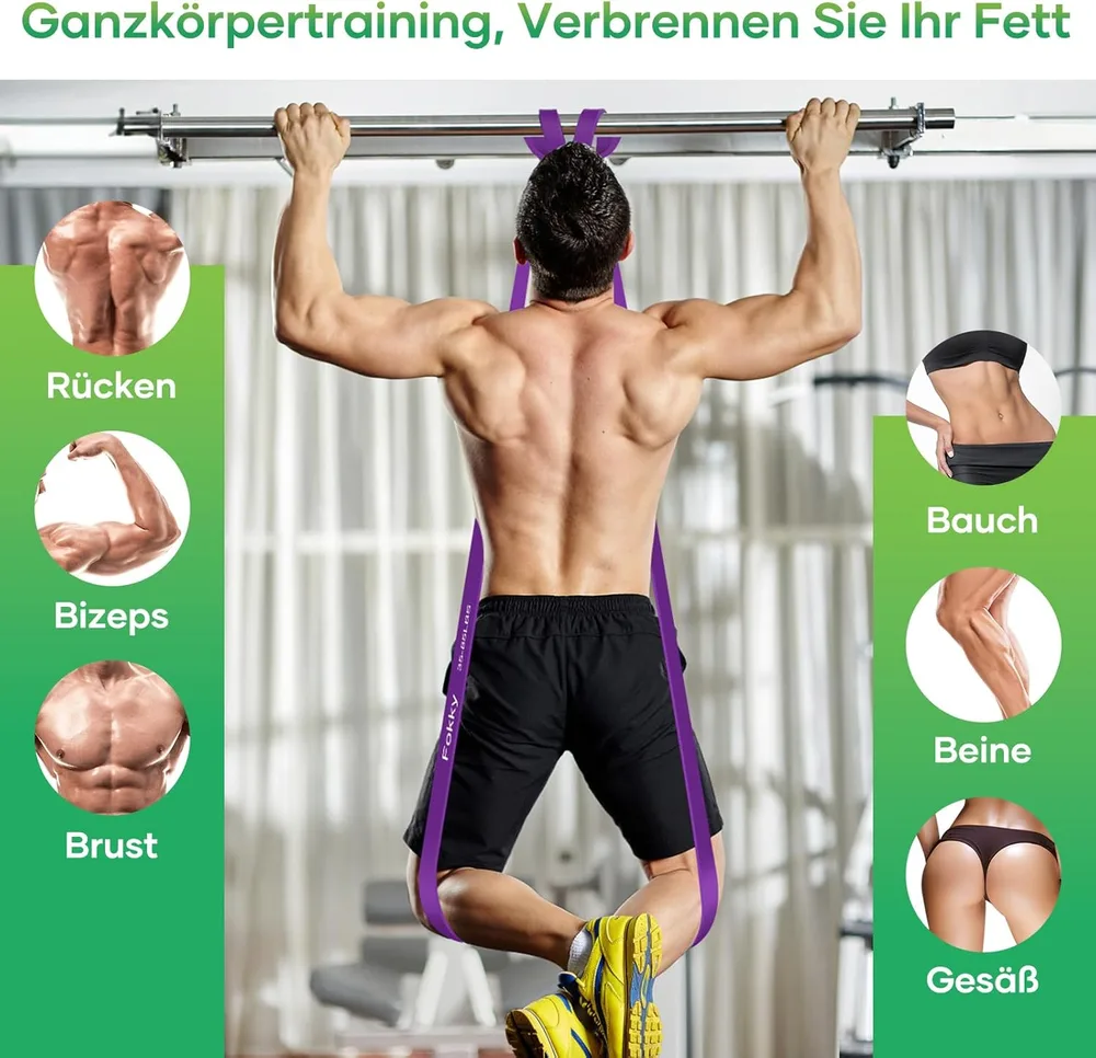 Fokky Widerstandsband-Set – Ansicht 3
