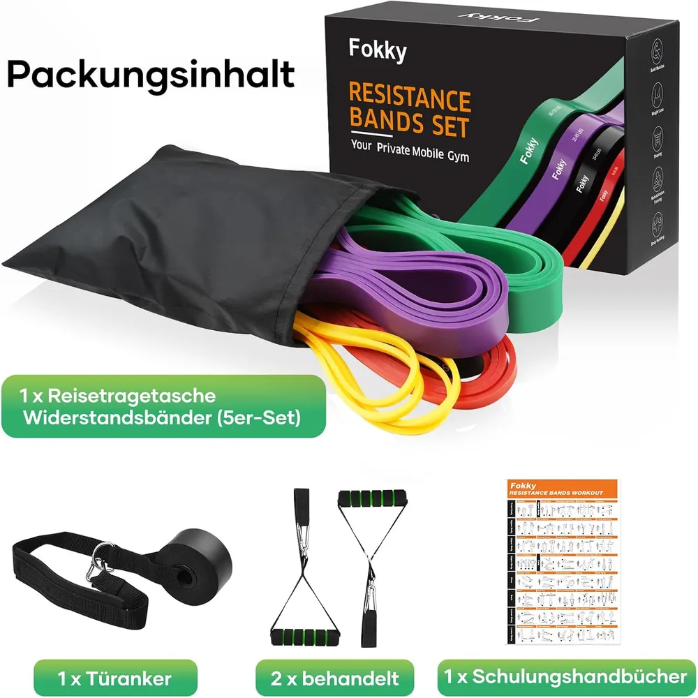 Fokky Widerstandsband-Set – Ansicht 6