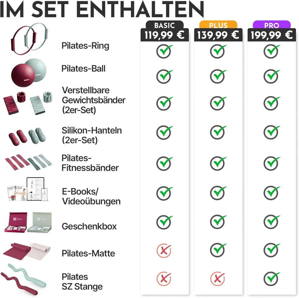 NEOLYMP Pilates-Set komplett – Ansicht 2